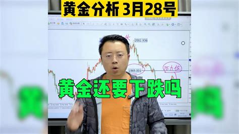 黄金还会继续下跌吗 Youtube