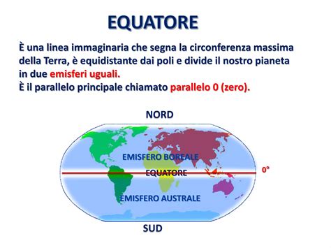 Paralleli Meridiani E Coordinate Geografiche Ppt