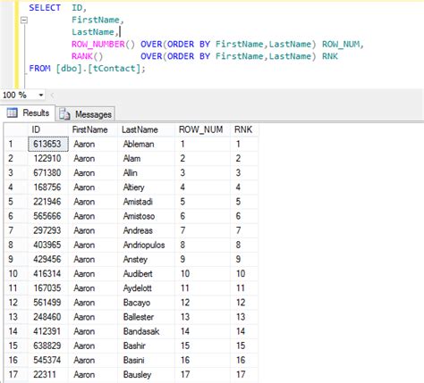 How To Remove Duplicate Rows In Sql Server Using Window Functions