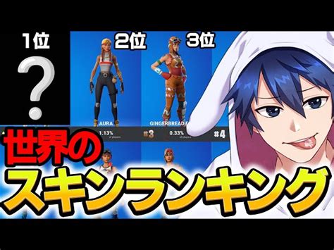 スキンの色んなランキングみたらあのアニメが人気すぎた【フォートナイト Fortnite】 Fortnite フォートナイト 動画まとめ