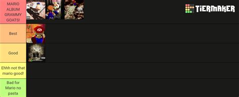 Korn Album Mario Tier List Community Rankings TierMaker