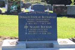 Donald Findlay Buchan Unknown 1999 Find A Grave Memorial