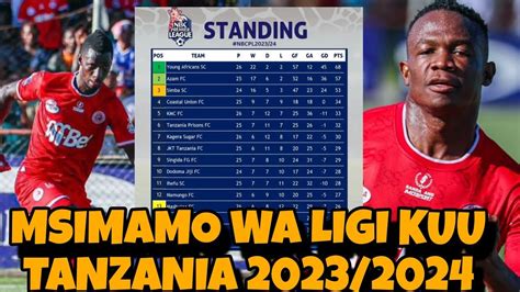 Tazama Msimamo Wa Ligi Kuu Tanzania Nbc Baada Ya Simba Sc