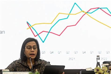 Sri Mulyani Waspadai Ketidakpastian Suku Bunga The Fed Di Era Trump