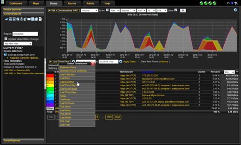 11 Best Packet Sniffers And Network Analyzers Full Reviews