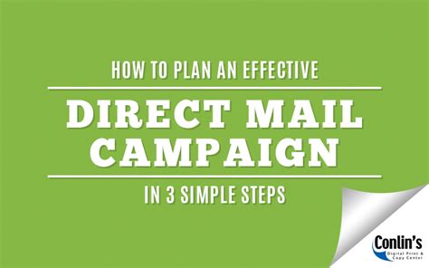 How To Plan An Effective Direct Mail Campaign In 3 Simple Steps With