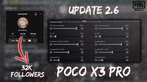 Sensi No Recoil Dari Tiktokers Ichikagod Sensitivitas Pubg Mobile