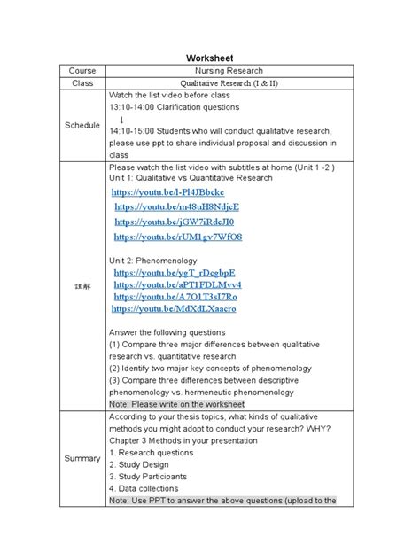 Qualitative Research Worksheet 112022 | PDF