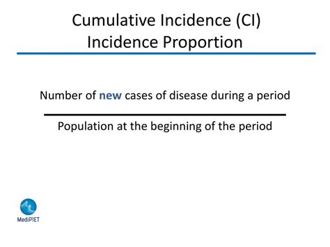 Measures Of Disease Occurrence Ppt Download