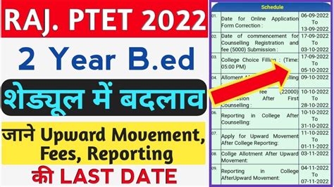 Ptet Year Counselling Date Extend Ptet Year Counselling Ptet