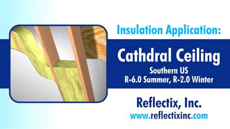 Insulating Cathedral Ceilings Shelly Lighting