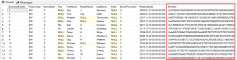 Sql Concatenate Examples