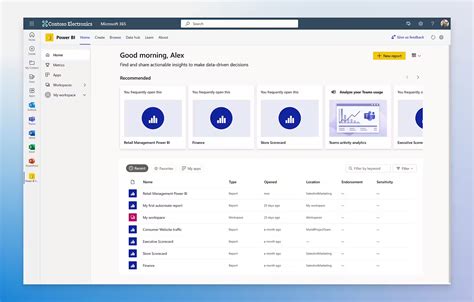 Microsoft Power Bi Pro