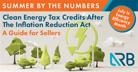 Clean Energy Tax Credits After The Inflation Reduction Act A Guide For