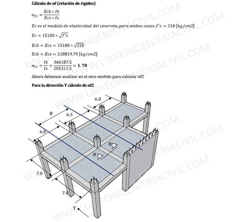 Espesor En Losa De 2 Direcciones Hoja De Calculo