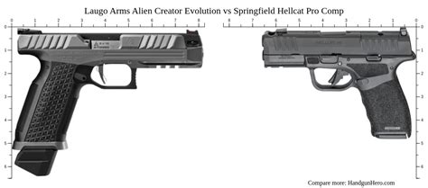 Laugo Arms Alien Creator Evolution Vs Springfield Hellcat Pro Comp Size