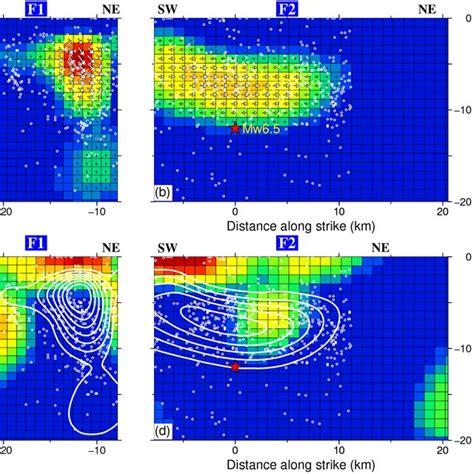 Coseismic Slip Distribution And Afterslip Model Of The Mw Monte