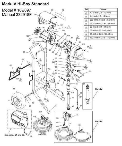 Discover The Inner Workings Of Shopsmith Mark 5 With A Detailed Parts