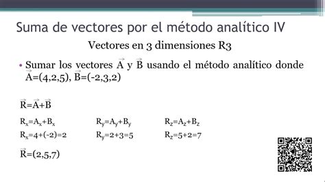 Suma De Vectores Metodo Analitico Componentes Rectangulares Ejercicios