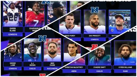 NFL Pro Bowl Games 2024: Know the complete NFC Pro Bowl 2024 roster