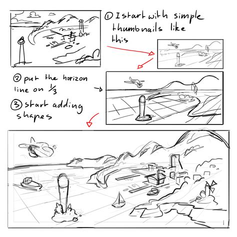 Learning Drawing Principles Bg Sketch