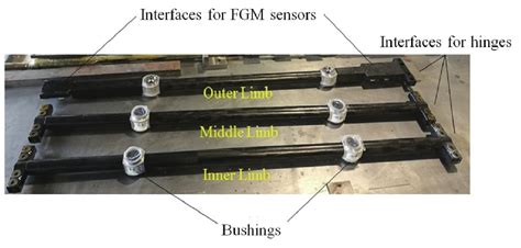 Deployable Boom For Mars Orbiter Magnetometer Onboard Tianwen 1