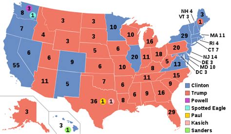 2016 Final Electoral Map 2016 Presidential Election Usa Photo