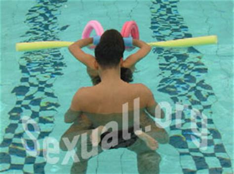 Sex Positions Summer Special Rear Entry