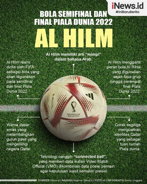 Infografis Al Hilm Bola Semifinal Dan Final Piala Dunia