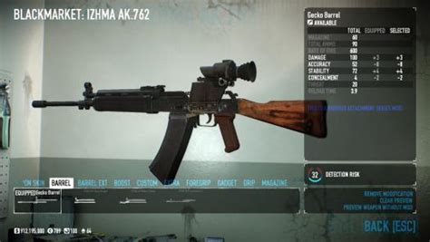 AK Various Attachment By Alcat101 PAYDAY 2 Mods ModWorkshop