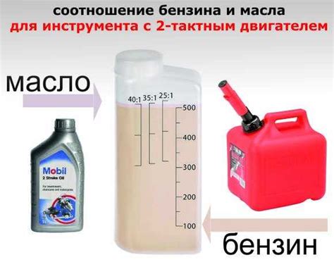 Для бензопилы сколько масла на литр бензина: Как правильно развести ...