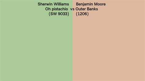 Sherwin Williams Oh Pistachio Sw 9033 Vs Benjamin Moore Outer Banks