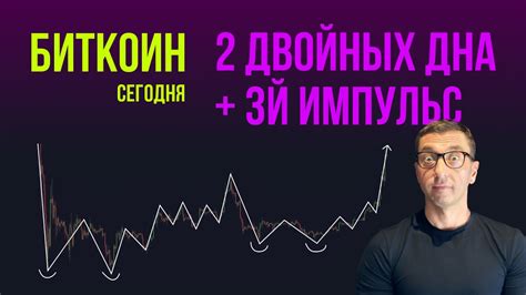 БИТКОИН 2 ДВОЙНЫХ ДНА + 3й ИМПУЛЬС - YouTube