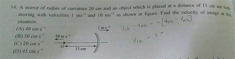 Non VG 14 A Mirror Of Radius Of Curvature 20 Cm And An Object