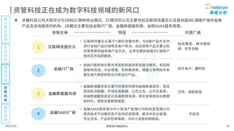 Fintech观察 易观分析：2021中国数字科技专题洞察 神州信息新闻 神州信息官网 成为领先的金融数字化转型合作伙伴