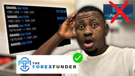 The Forex Funder Review 2023 Is It The Best Prop Firm YouTube