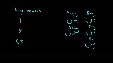 Learn The Arabic Alphabet Lesson 06 Long Vowels And Diphthongs Youtube