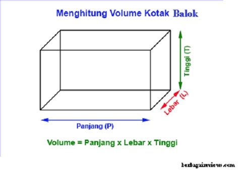 Herma_Matematika Education: pembuktian rumus bangun ruang