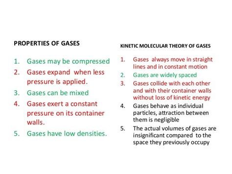 Properties of gases