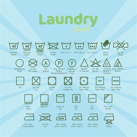 Printable Laundry Care Symbol Chart