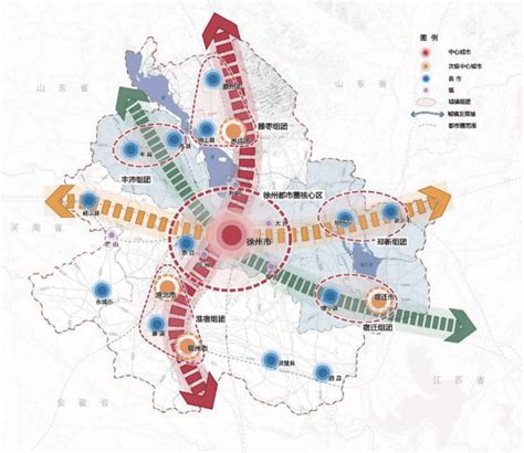 《徐州市国土空间总体规划（2021 2035年）》发布，附pdf下载建设