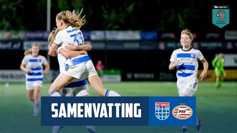 Samenvatting Pec Zwolle Vrouwen Psv Vrouwen Vrouwen Eredivisie