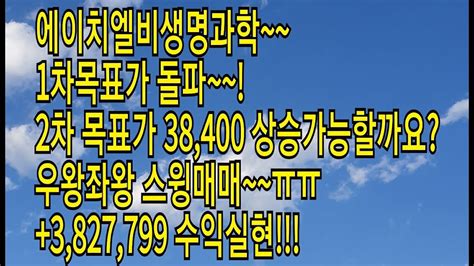 주식매매일지~에이치엘비생명과학종가배팅15분봉240일선 Youtube