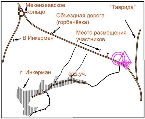 Федерация спортивного ориентирования Республика Крым – Федерация ...