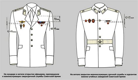 Размещение медалей на парадном кителе нового образца мо рф фото: Больше ...