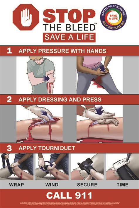 Stop The Bleed Uwm Police Department