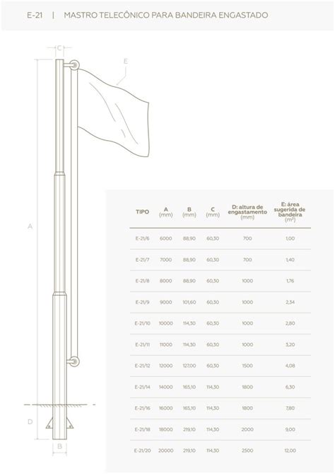 Mastro Telec Nico Para Bandeira Engastado E Portfolio De Produtos