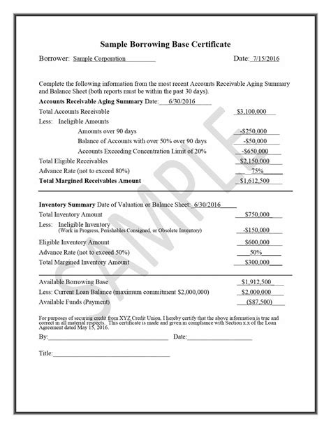 How To Calculate Your Borrowing Capacity NaelaZeineb