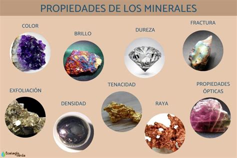 Ejemplos De Fibras Minerales Descubre Sus Propiedades Y Usos Comunes