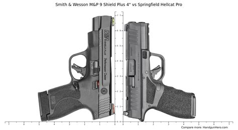 Smith Wesson M P 9 Shield Plus 4 Vs Springfield Hellcat Pro Size